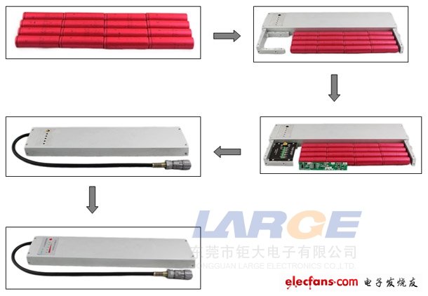 檢測儀器智能電池產品實現圖