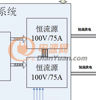 100V75A恒流源