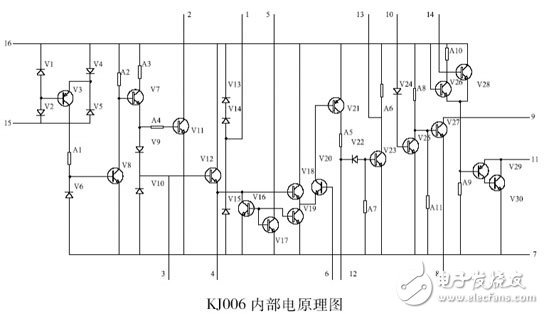 可控硅移相電路設計攻略 —電路圖天天讀（156）