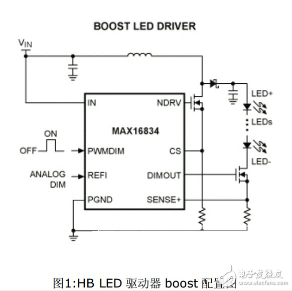 詳解LED設(shè)計(jì)原理及調(diào)光電路設(shè)計(jì) —電路圖天天讀（244）