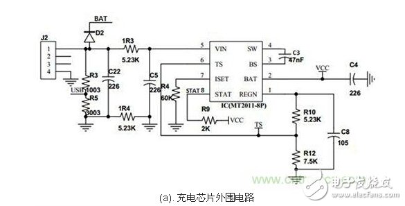 單電感移動電源的設(shè)計