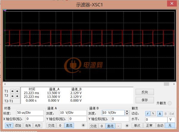 大占空比 柵極和4腳方波