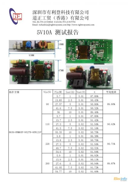 5V10A測試報告_頁面_1