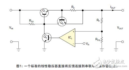 線性穩壓電源電子路設計圖解析 —電路圖天天讀（191）