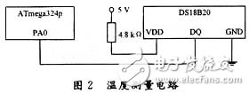 數字化無線溫度傳感器