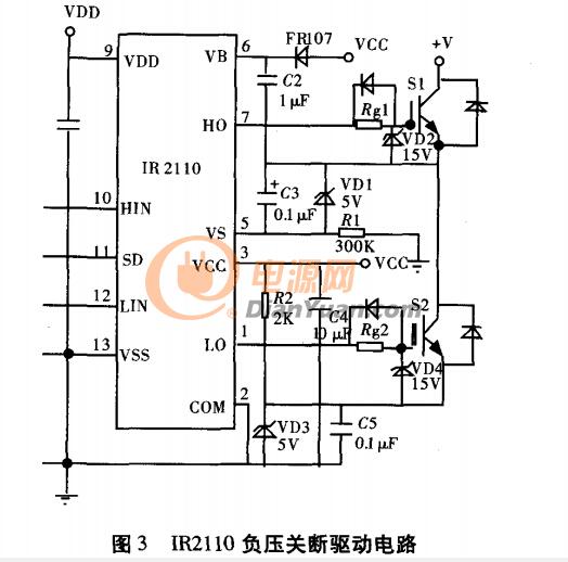 IR2110